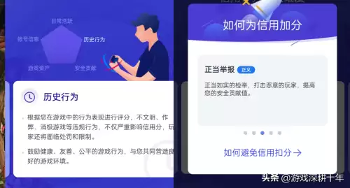 地下城信誉分怎么快速恢复-Dnf怎么涨游戏信用分