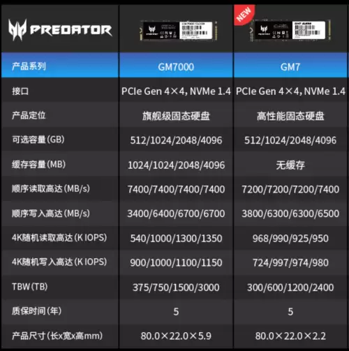 如何更新迷你世界xg-迷你世界 XG