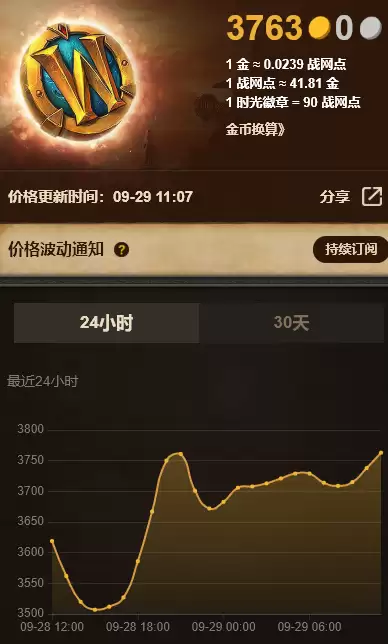 wow金币邮寄错了怎么办-wow给小号寄金币