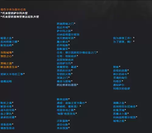 外域副本联盟任务大全