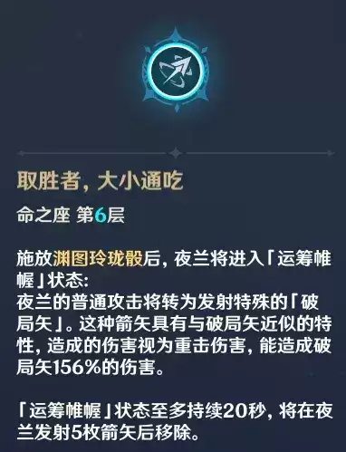 原神怎么借好友角色-原神角色能送好友吗 原神怎么借好友角色-原神角色能送好友吗