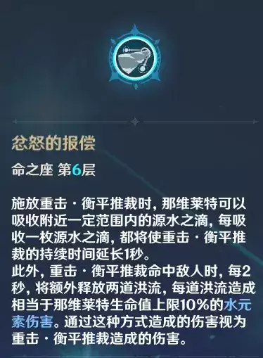 原神怎么借好友角色-原神角色能送好友吗 原神怎么借好友角色-原神角色能送好友吗