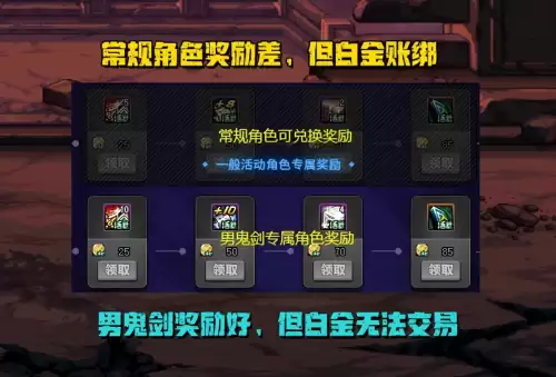 dnf年套预约活动-dnf夏日套什么时候上线