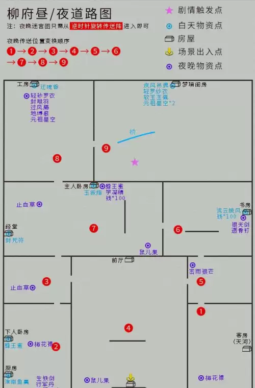 仙剑奇侠传四千佛塔怎么走-仙剑4千佛塔地图