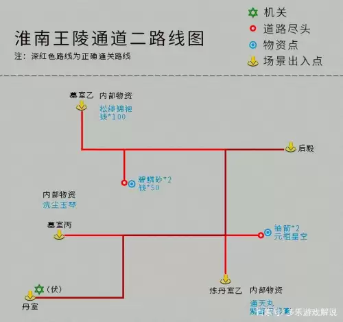 仙剑奇侠传四千佛塔怎么走-仙剑4千佛塔地图