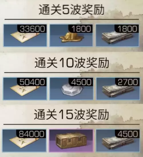 明日之后称号怎么加颜色-明日之后特殊称号