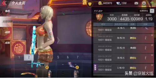 穿越火线炫角色怎么购买-穿越火线炫金武器有哪些