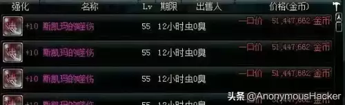 地下城与勇士两仪功图标-dnf装备左上角的标志是什么