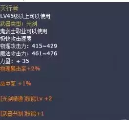 dnf天行者图片-DNF天行者