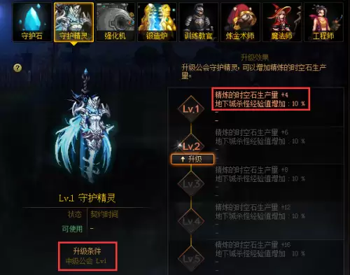 dnf公会守护精灵生产过程中,无法进行生产-dnf被制裁了还能干嘛