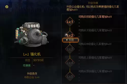 dnf公会守护精灵生产过程中,无法进行生产-dnf被制裁了还能干嘛