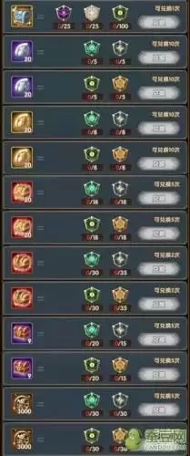 剑与远征演武试炼时间-剑与远征最新试炼之地攻略