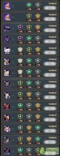 剑与远征演武试炼时间-剑与远征最新试炼之地攻略