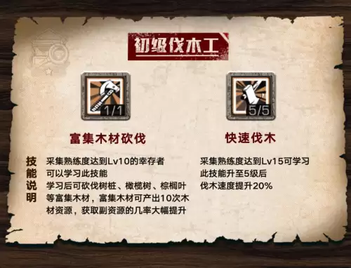 明日之后怎样快速获得楠木-明日之后楠木是专属吗