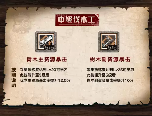 明日之后怎样快速获得楠木-明日之后楠木是专属吗