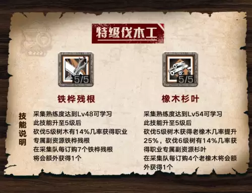 明日之后怎样快速获得楠木-明日之后楠木是专属吗