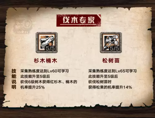 明日之后怎样快速获得楠木-明日之后楠木是专属吗