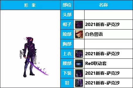 dnf枪剑士时装补丁-DNF男枪时装搭配