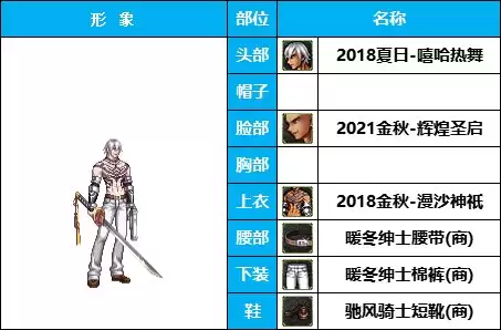 dnf枪剑士时装补丁-DNF男枪时装搭配