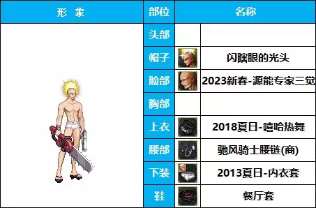dnf枪剑士时装补丁-DNF男枪时装搭配