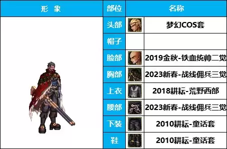 dnf枪剑士时装补丁-DNF男枪时装搭配