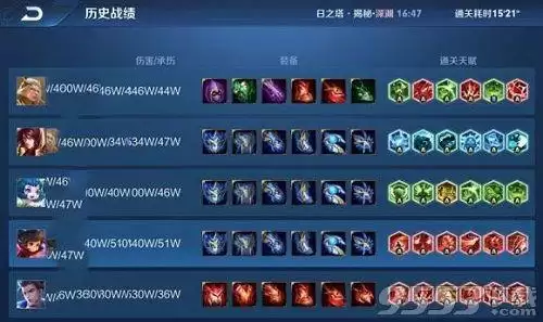 日之塔攻略boss-日之塔带什么装备