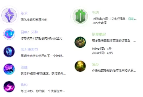 lol奶妈ad出装-英雄联盟奶妈出装