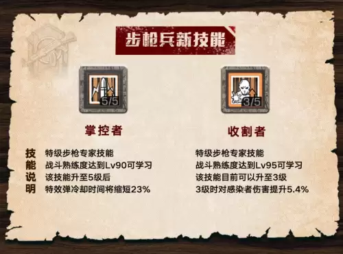 明日之后哪种职业伤害高-明日之后战斗职业哪个好