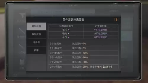 明日之后哪种职业伤害高-明日之后战斗职业哪个好