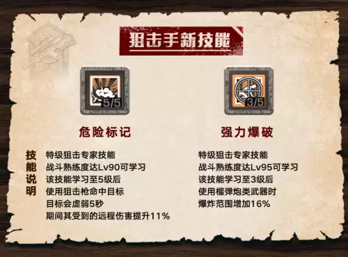 明日之后哪种职业伤害高-明日之后战斗职业哪个好