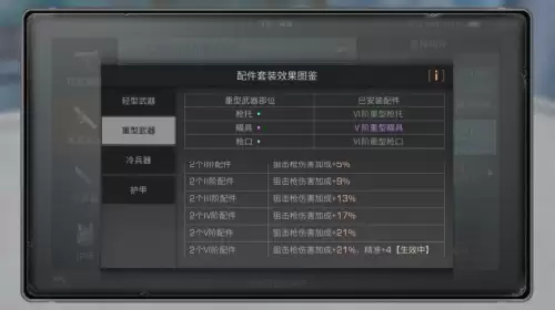 明日之后哪种职业伤害高-明日之后战斗职业哪个好