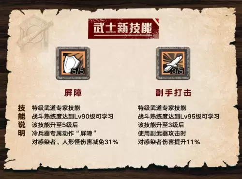 明日之后哪种职业伤害高-明日之后战斗职业哪个好