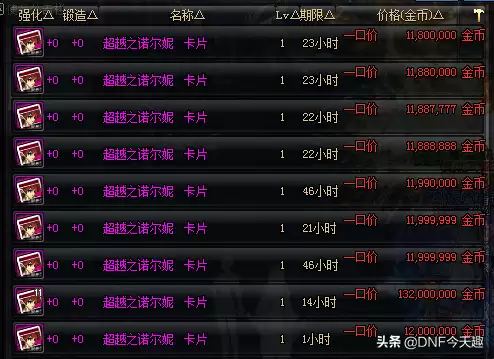 dnf75智力宝珠-dnf75力量和50独立20力量