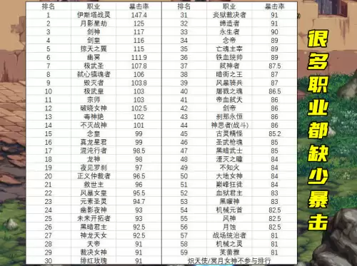 dnf锐眼药剂怎么获得-DNF复活药剂