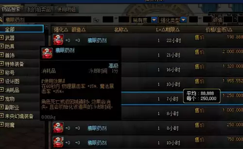 dnf锐眼药剂怎么获得-DNF复活药剂