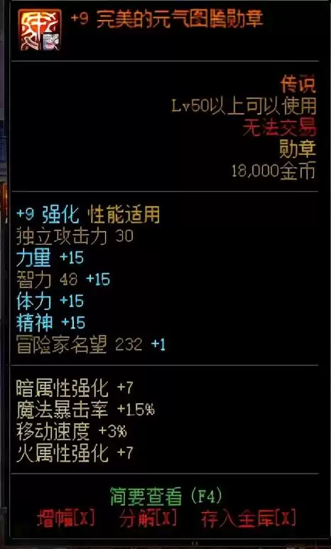 地下城与勇士名望怎么提升-DNF名望提升表