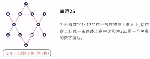 最强的大脑游戏攻略145-最强的大脑通关攻略