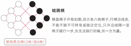 最强的大脑游戏攻略145-最强的大脑通关攻略