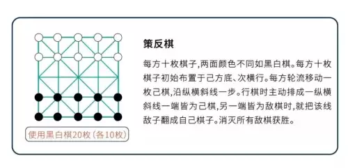 最强的大脑游戏攻略145-最强的大脑通关攻略