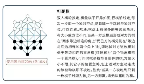 最强的大脑游戏攻略145-最强的大脑通关攻略