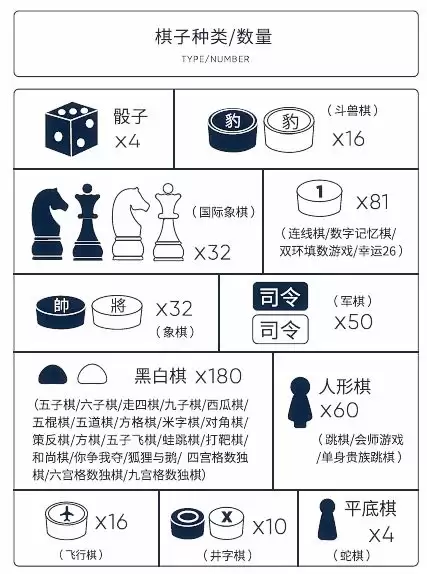 最强的大脑游戏攻略145-最强的大脑通关攻略