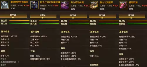 dnf100级红眼完美毕业装备-红眼最强毕业装备