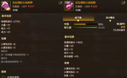 dnf100级红眼完美毕业装备-红眼最强毕业装备