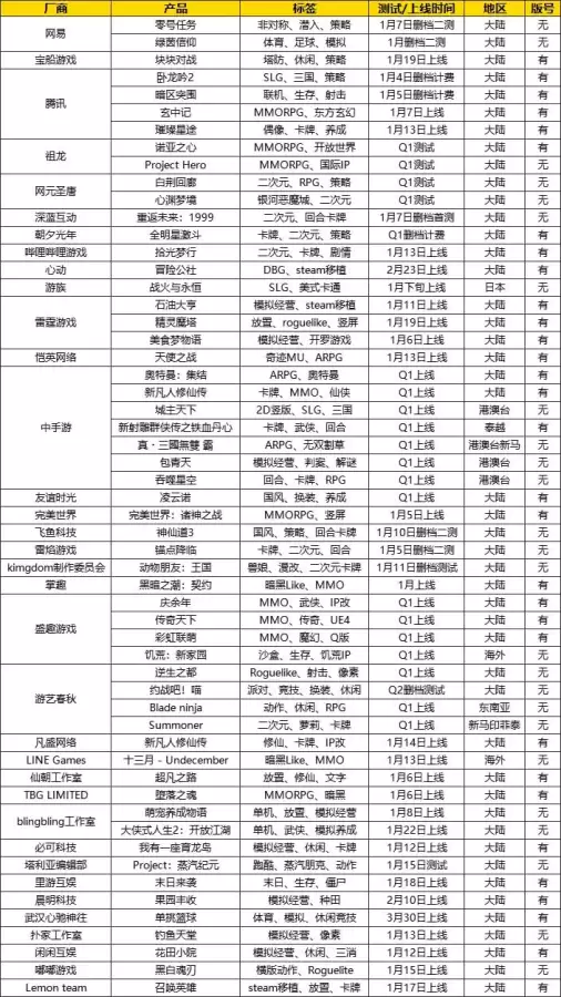 古剑奇谭2言灵偈灵验了吗-古剑奇谭2夏夷则