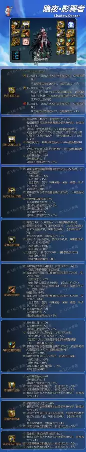 dnf影舞者时装上衣选什么-dnf影舞者毕业装备搭配