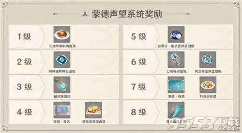 原神声望任务-原神怎么快速提升声望