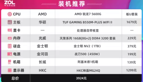 玩cf需要2k显示器吗-2k和1080的适用范围