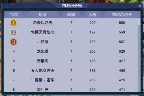 梦幻西游晚芳亭-梦幻西游晚芳亭是鬼区吗