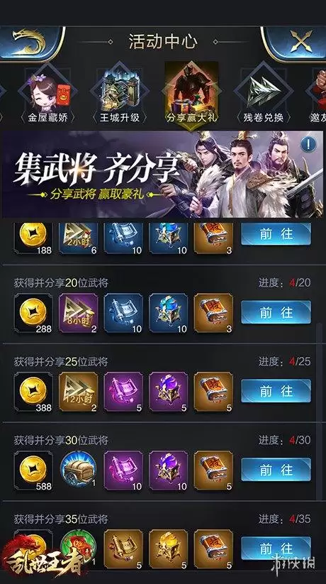 天天酷跑小乔专属-天天酷跑小乔怎么搭配