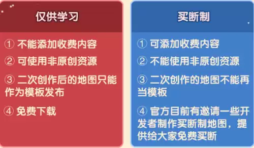 迷你世界如何下载的地图只邀请朋友-迷你世界怎么拉人进地图